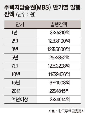 지수화 이미지