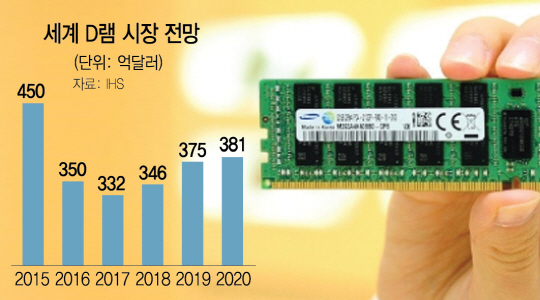 한국래티스반도체 이미지