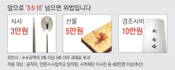 9월28일부터 '청렴 혁명'..헌재