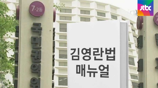 '커피 한 잔'도 처벌?..권익위 '김영란법 매뉴얼' 제작 - JTBC