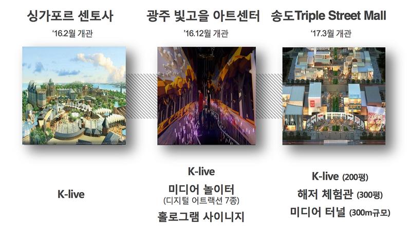 실감 이미지