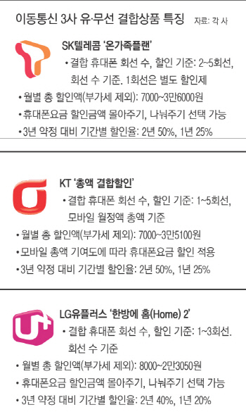 명기텔레콤 이미지