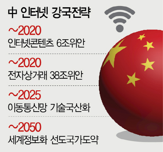 중앙전자통신 이미지
