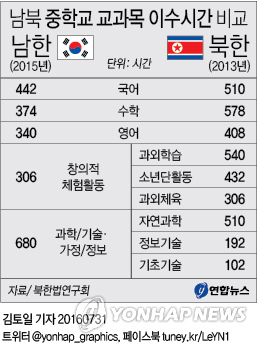 이수그래픽 이미지