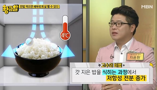 황금알 이미지