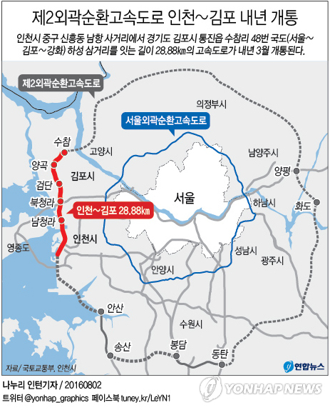 하성삼거리 이미지
