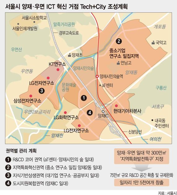 시티플러스 이미지