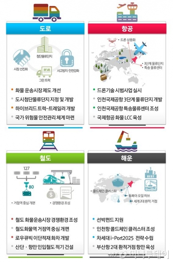 우선냉열 이미지