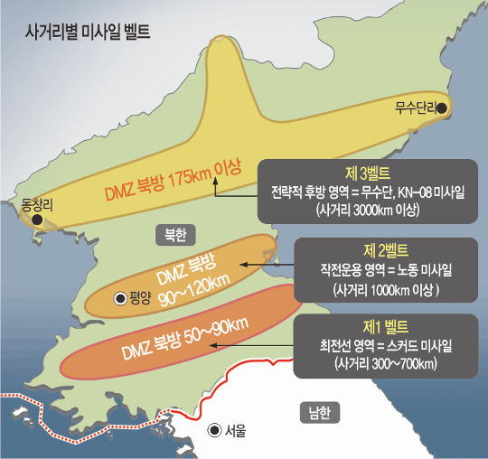 北, 이동식발사대 활용 언제 어디서든 발사 - 국민일보