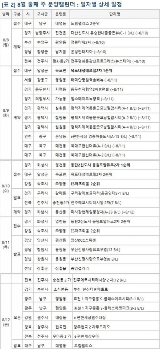 옥포종합가구 이미지