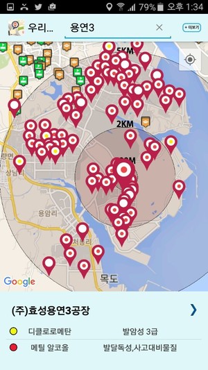 화학물질감시네트워크가 만든 ‘우리동네 위험지도’ 앱은 전국 3200개 사업장에서 취급하고 있는 화학물질의 종류와 배출량을 제공한다. 3일 배관 폭발 사고가 일어난 울산 효성 용연3공장을 기준으로 반경 5㎞에 들어서 있는 대략 100여개의 유해화학물질 취급 공장들이 빨간 지점으로 표시돼 있다.