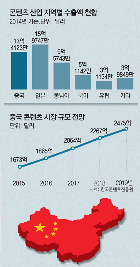 화이 유한회사 이미지