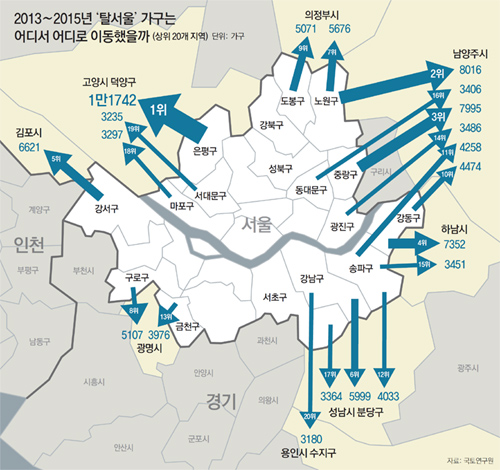 더나은환경 이미지