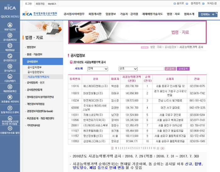 삼성정보통신 이미지