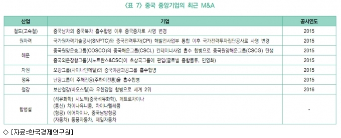 한경연 