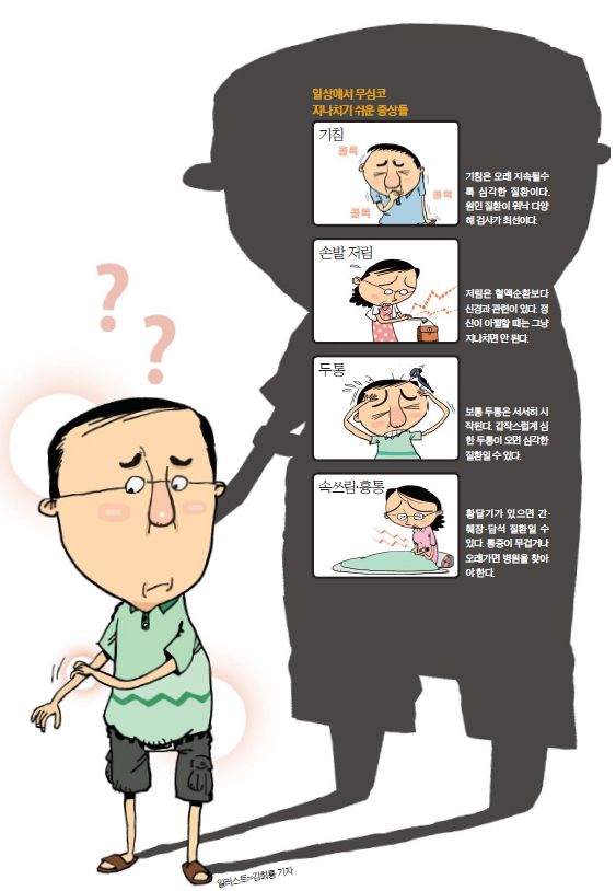 [건강한 당신] 잦은 기침, 손발 저림, 두통 ..  '이러다 말겠지' 하다간 큰코다쳐 - 중앙일보