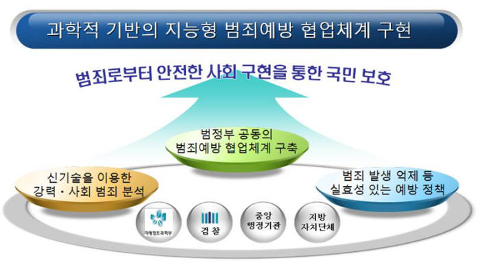 티더블유씨 이미지