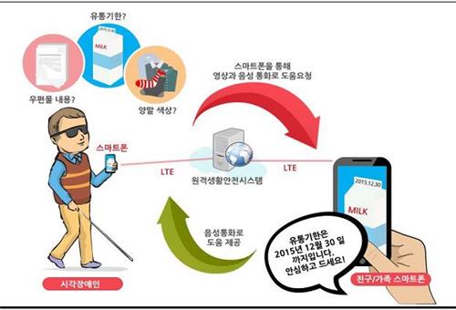 엔젤유통 이미지