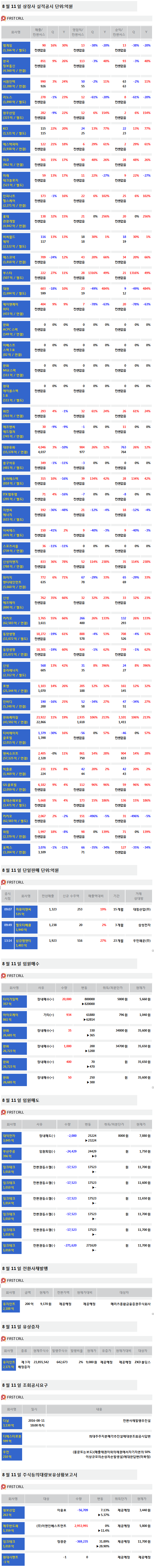 현우정보통신 이미지