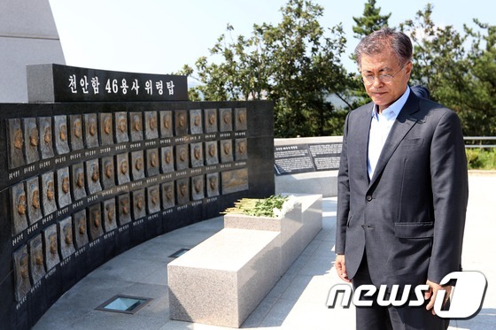 文, 백무현 화백 빈소 찾아