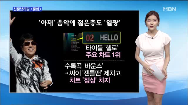 조아라투어 이미지