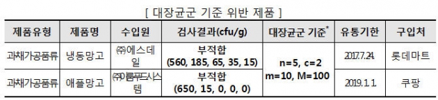 (주)이롬시스템 이미지