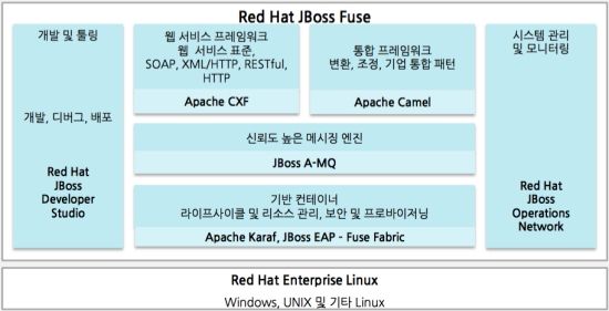 플랫폼제이 이미지