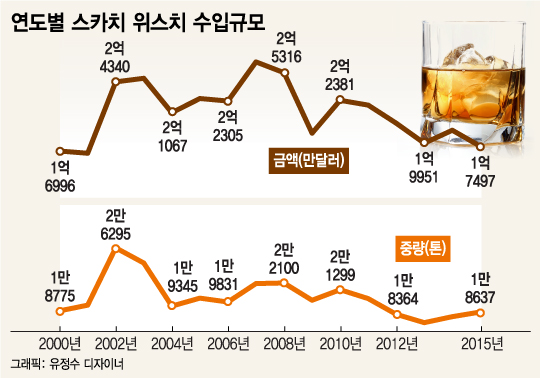 손님입맛대로 이미지