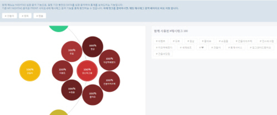 건돌이 이미지
