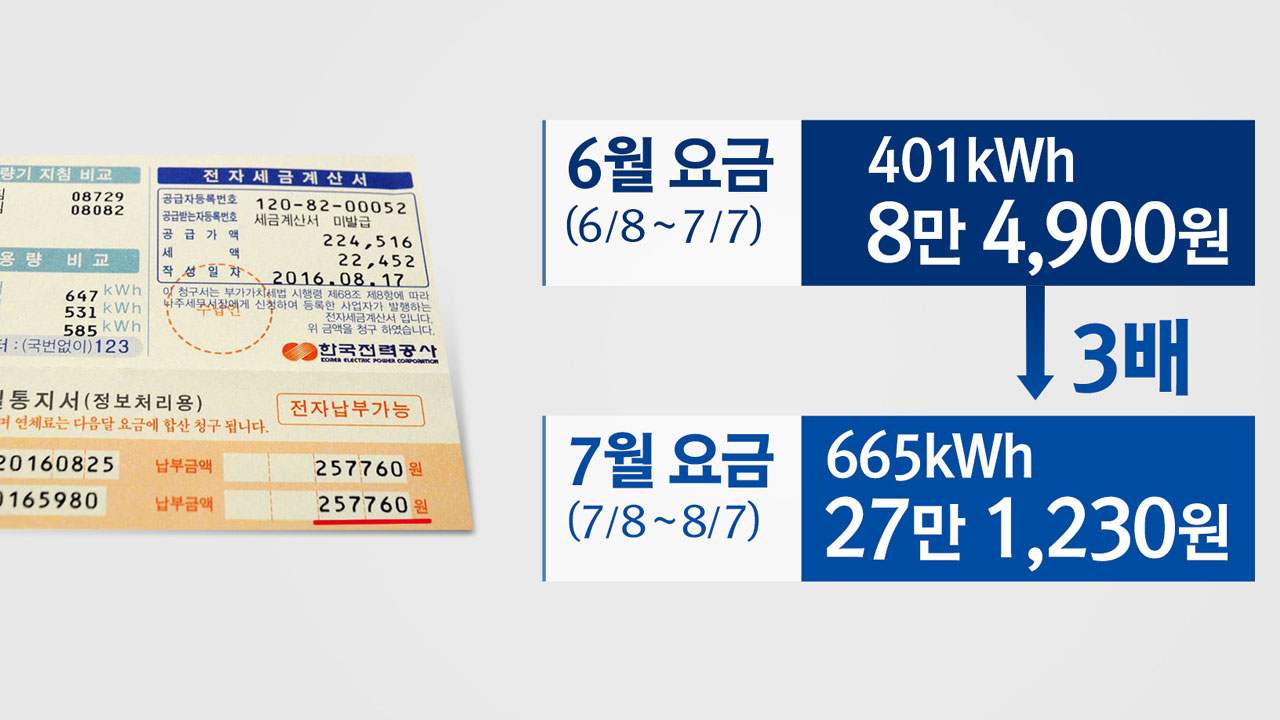 현실로 다가온 전기요금 폭탄, 고지서 보기가 두렵다 - YTN