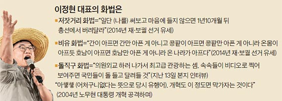 저잣거리 이미지