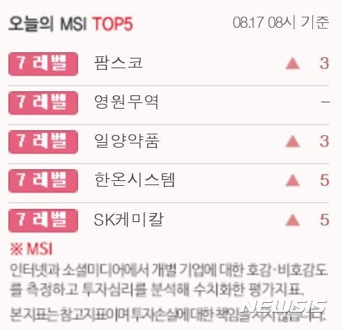 영원케미칼 이미지