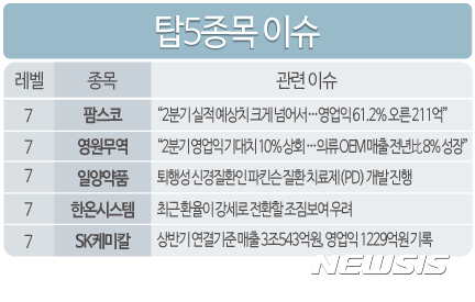 영원케미칼 이미지