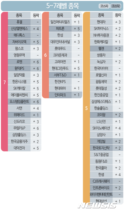 영원케미칼 이미지