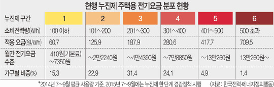 계명전기 이미지