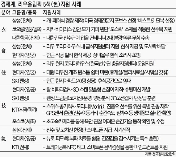 태극물산 이미지