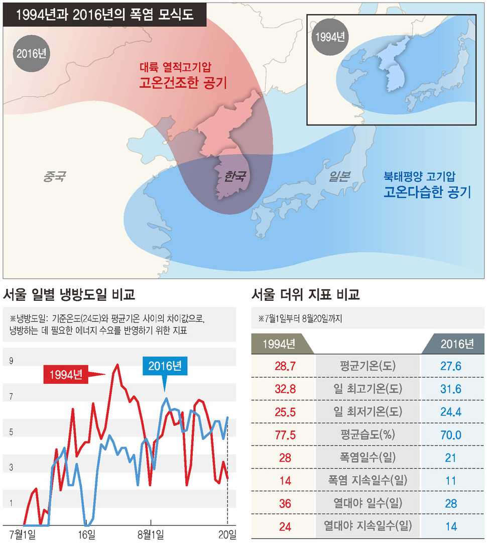 쉼표 이미지