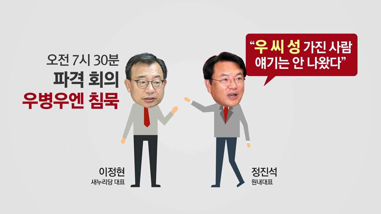 이정현 대표의 우병우 침묵, 언제까지? - YTN