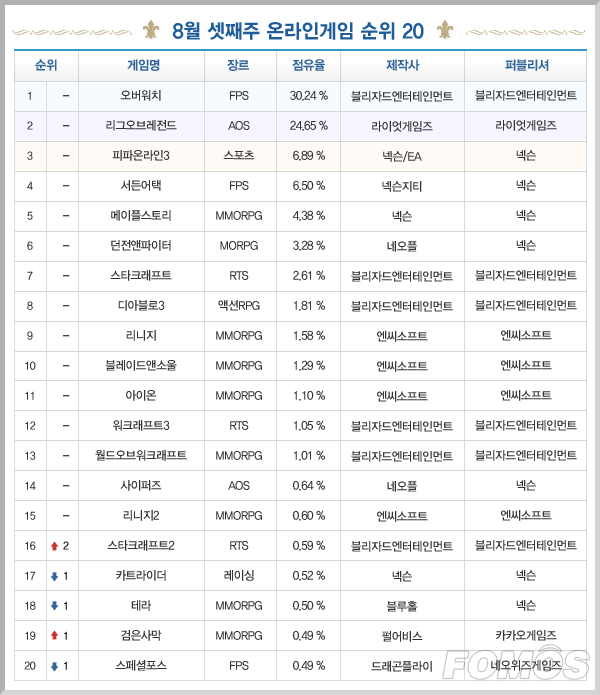 (주)썸머스타 이미지