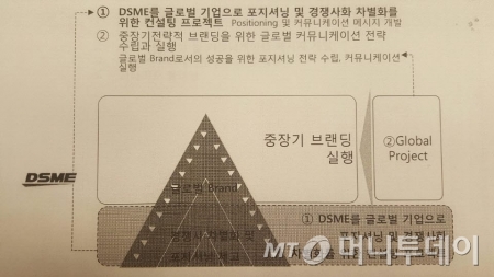 대우컨설팅 이미지