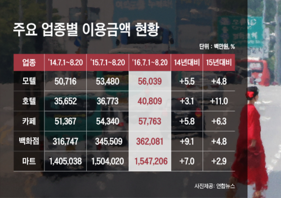 신한모텔 이미지