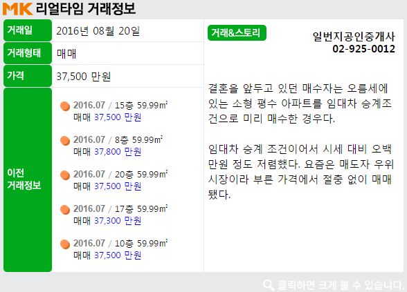동덕세탁소 이미지