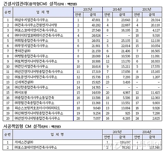 삼우기획 이미지