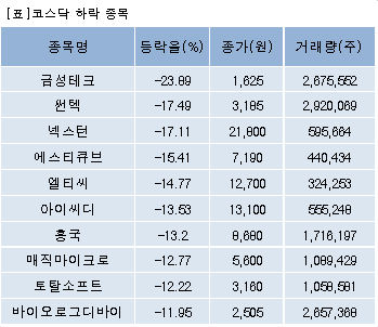 금성테크 이미지