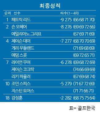 리드투어 이미지