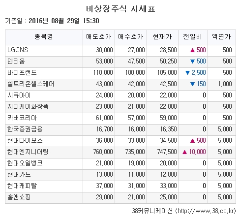 (주)필옵틱스 이미지