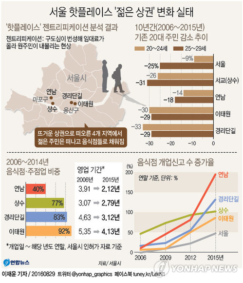 대박용역개발 이미지