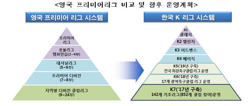 어드밴스케이 이미지