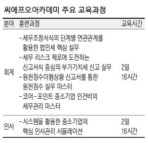 씨에프오서비스 이미지