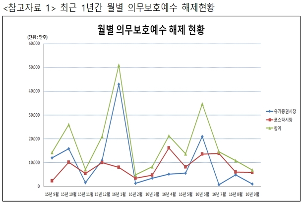 오케이플러스마케팅 이미지